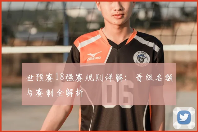 世预赛18强赛规则详解:晋级名额与赛制全解析
